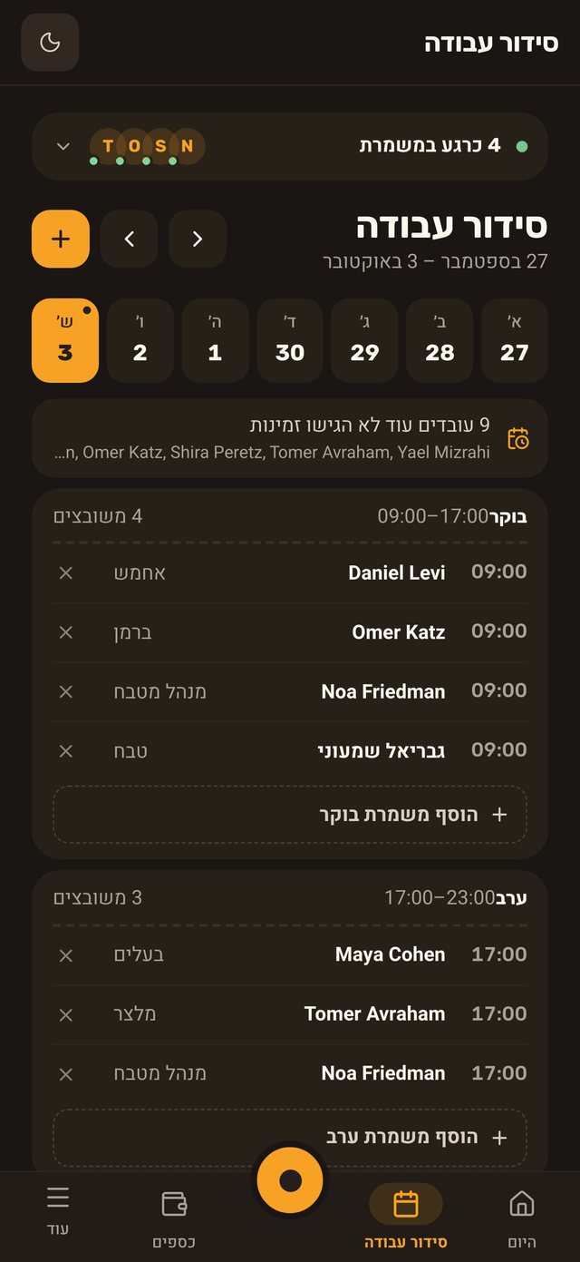 סידור עבודה שבועי ב-mise